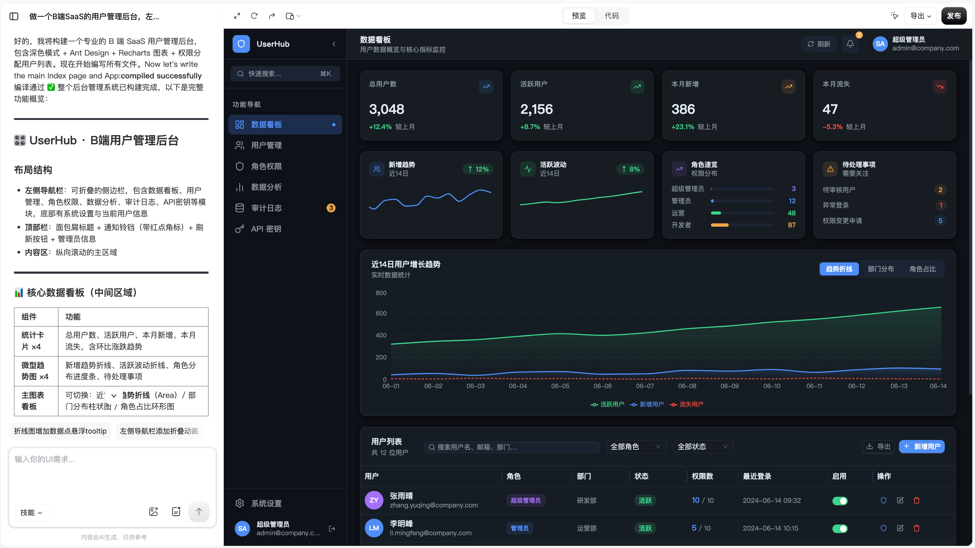 用 Paico 一句话生成原型设计